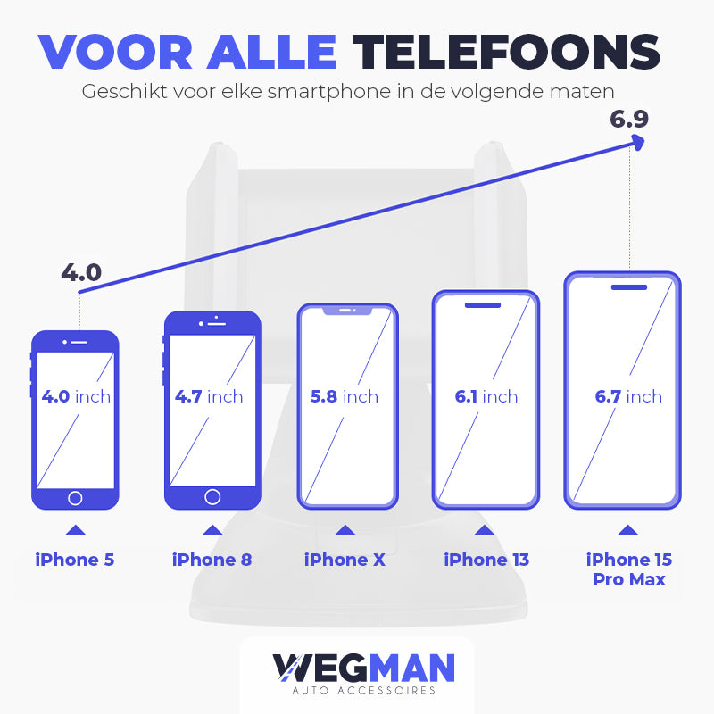 Uitleg over de geschikte formaten van de wegman telefoonhouder